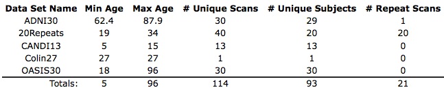 Scans Available AllScansListPic.jpeg