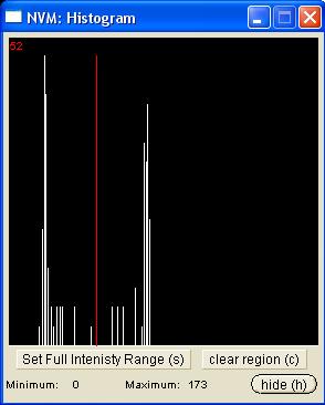 histogram